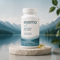 EYEMO™ Tear Film Ritual
