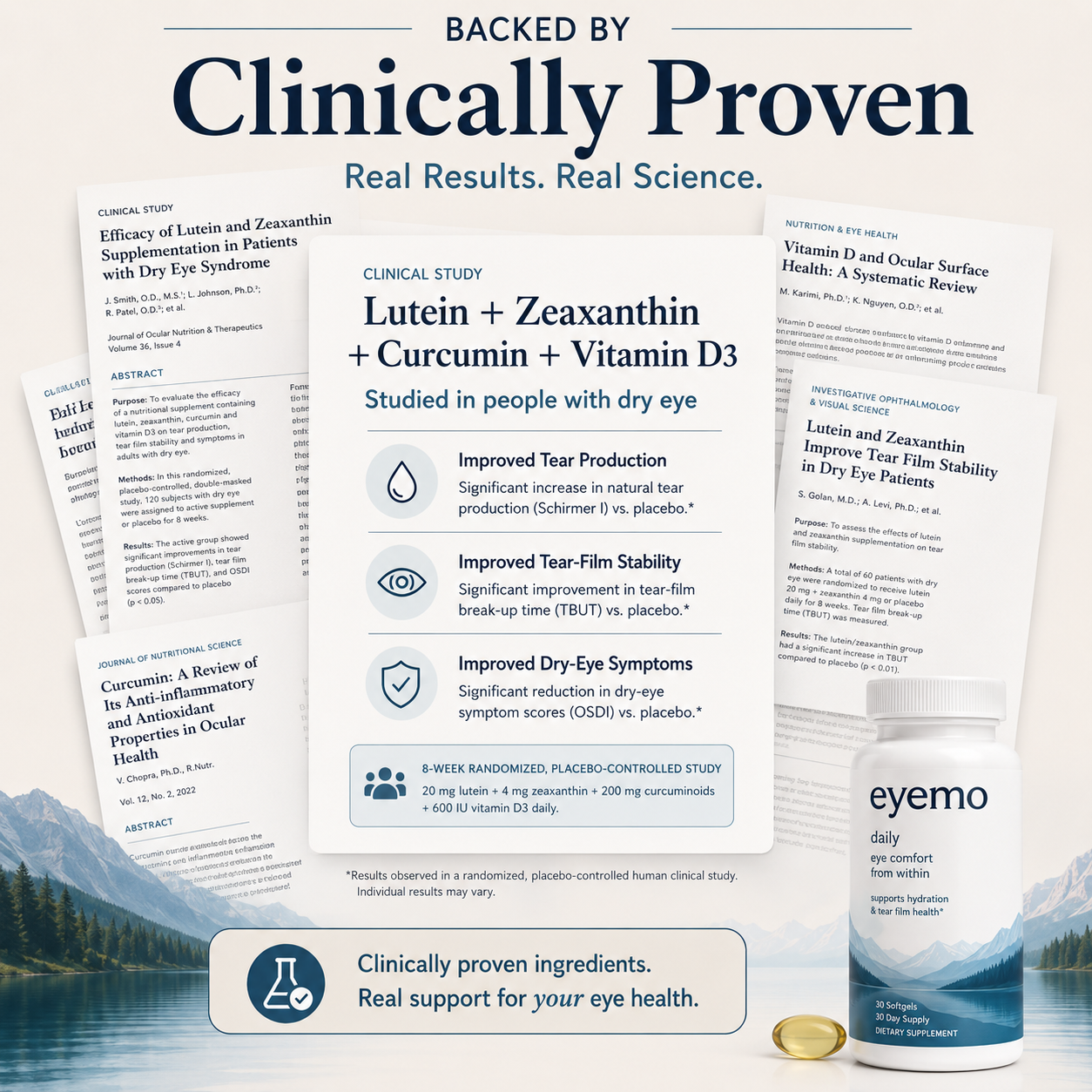 EYEMO™ Tear Film Ritual